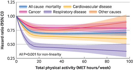 bmjmedicine.bmj.com image